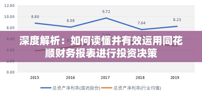 深度解析：如何读懂并有效运用同花顺财务报表进行投资决策