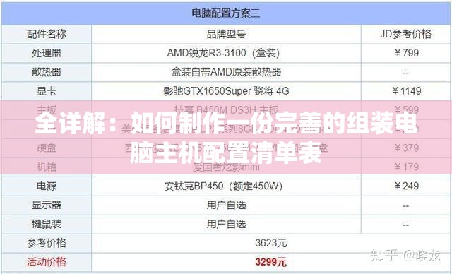 全详解：如何制作一份完善的组装电脑主机配置清单表