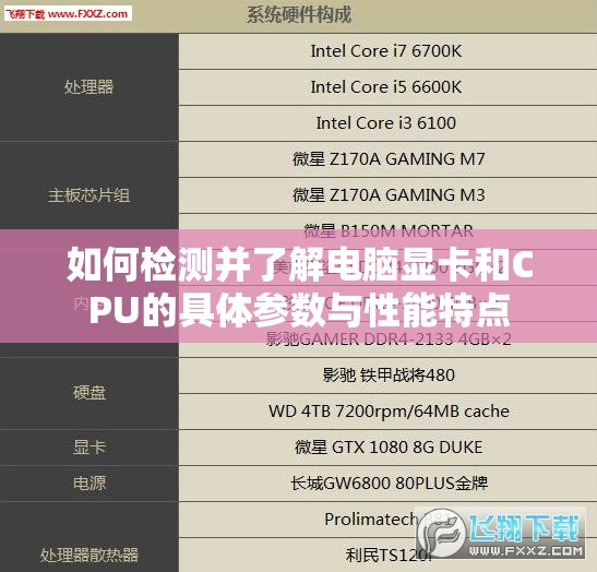 如何检测并了解电脑显卡和CPU的具体参数与性能特点