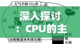 (火王手游贴吧)火王手游攻略：提升战斗技能，探索隐藏地图，赢得胜利！