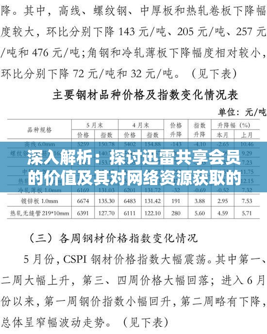 深入解析：探讨迅雷共享会员的价值及其对网络资源获取的影响