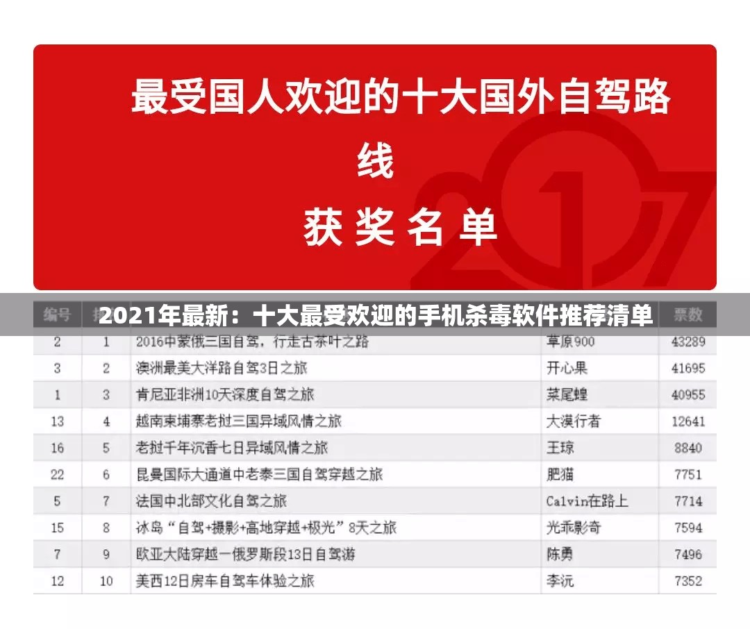 冒险大当家法宝升级攻略：全方位解析法宝属性与升级技巧，助你迅速提升战力