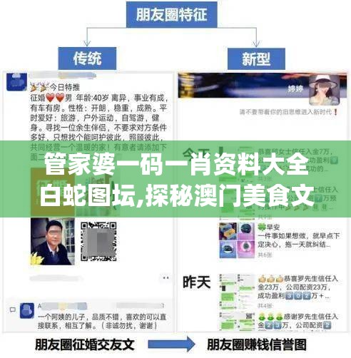 管家婆一码一肖资料大全白蛇图坛,探秘澳门美食文化之旅_竞技型.3.483