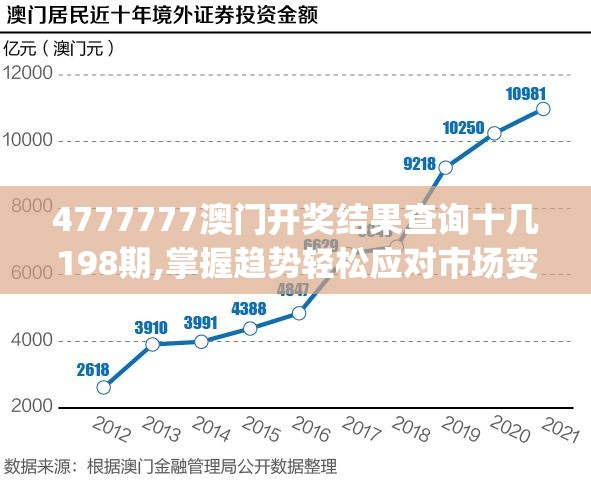 (聊斋异闻录手游官网)探秘异闻聊斋手游：神秘世界的奇幻冒险之旅