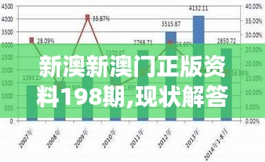 新澳门六开彩开奖结果2024年,精选最佳解读方法与实践案例_潮流版Eleme.7.137