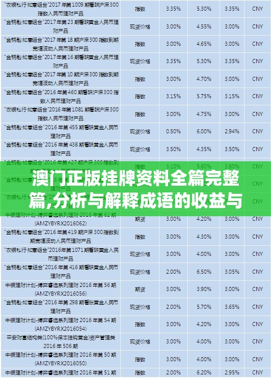 澳门正版挂牌资料全篇完整篇,分析与解释成语的收益与意义_潮流版THE.5.659