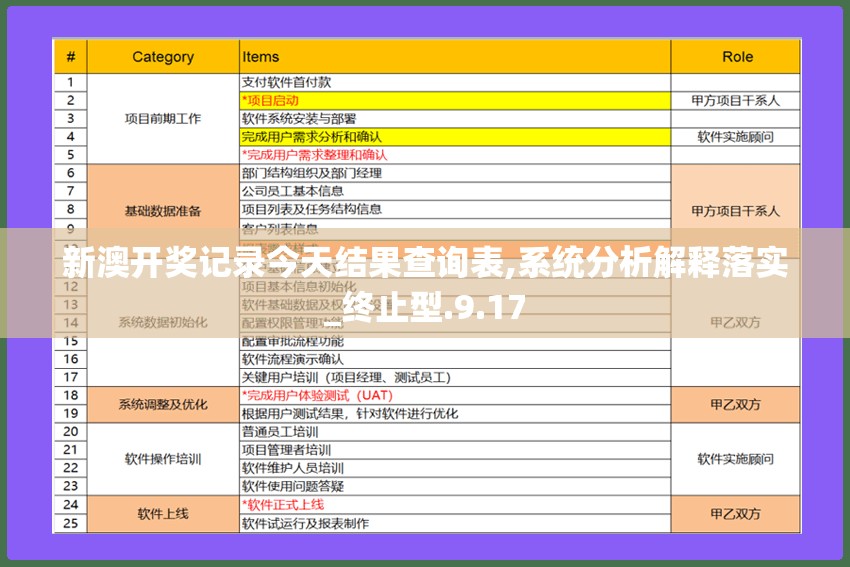 最准澳门三码中特公开|综合分析解释落实_单独版.5.311