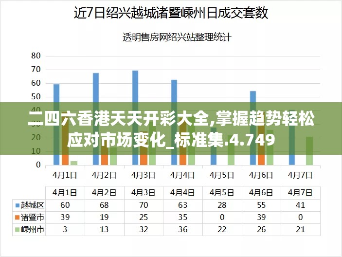 澳门六开彩2023正版版|保证资料解读的准确性与实用性_尊贵版.6.30