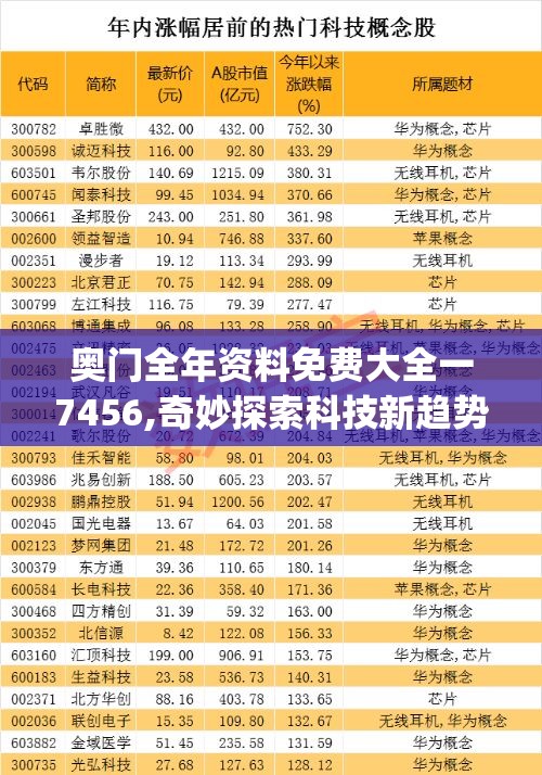 (雪鹰领主2手游官网)探寻雪鹰领主2手游：新章节、新角色、新挑战全面解析