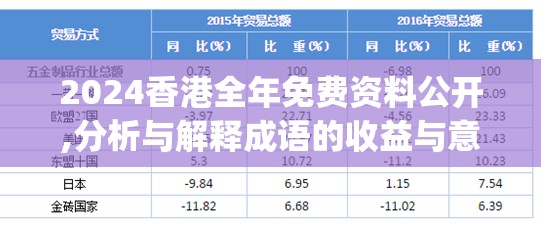 游走在修仙伏魔世界中，全新进化无广告体验带你开启异世界探险之旅