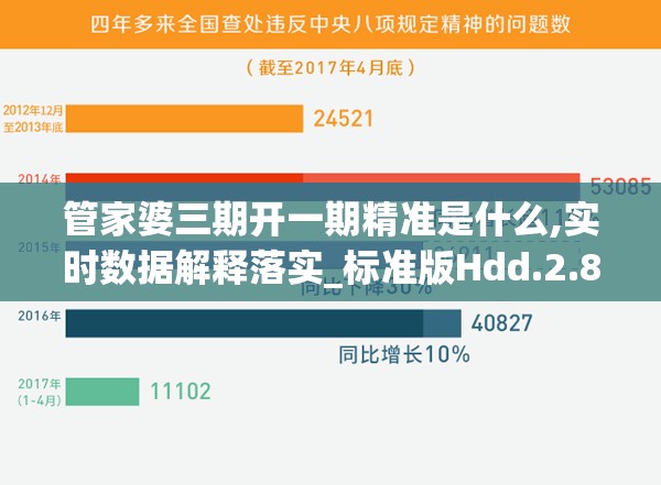 管家婆三期开一期精准是什么,实时数据解释落实_标准版Hdd.2.863