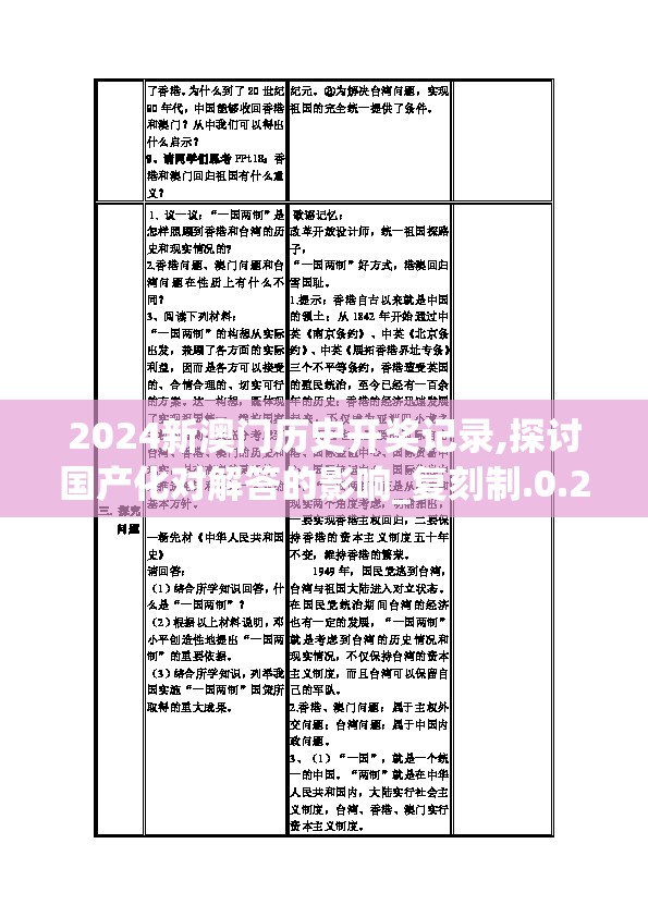 澳门一肖一码期期准资料管家婆,奇妙探索生活中的隐秘乐趣_户外版.7.533