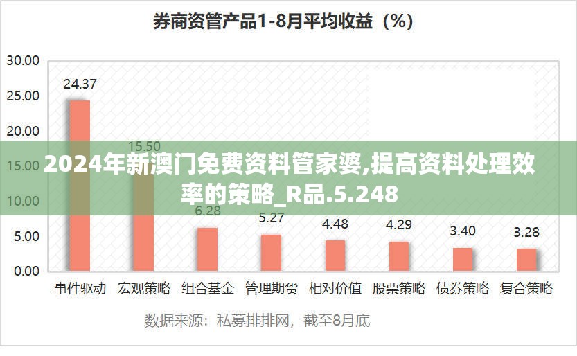 澳门免费资料大全精准版火凤凰,动态分析解释落实_BT品.6.440