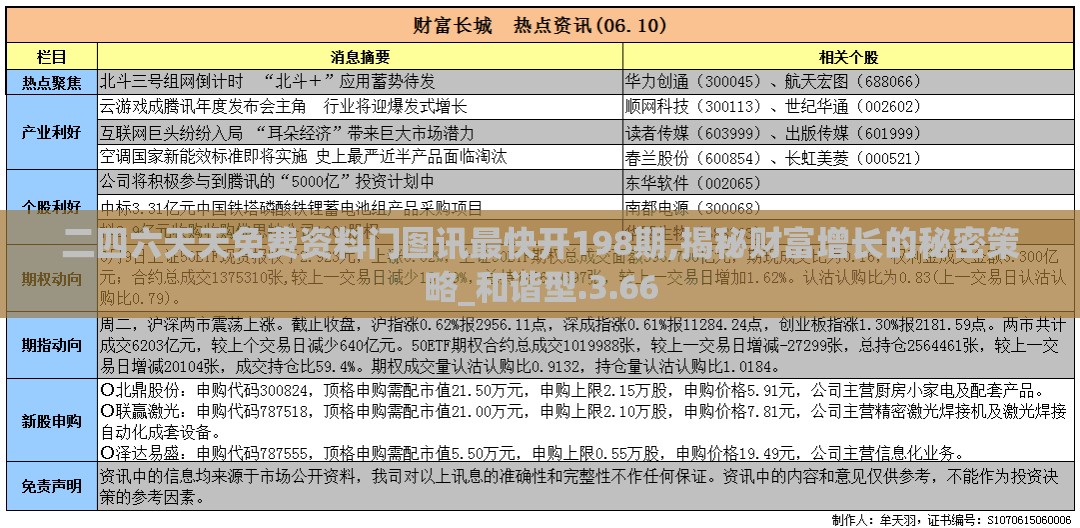 (一剑问情现在叫什么名字)剑指情缘，一剑问情更名背后的故事与影响分析