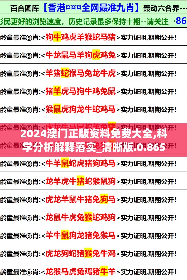 2024澳门正版资料免费大全,科学分析解释落实_清晰版.0.865