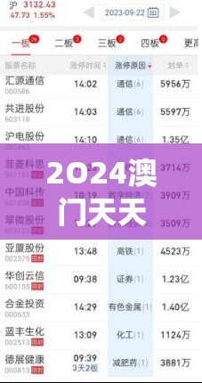 2O24澳门天天开好彩大全,广泛的解释落实支持计划_专业款.3.181