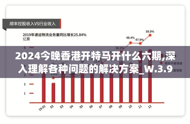 2024今晚香港开特马开什么六期,深入理解各种问题的解决方案_W.3.922