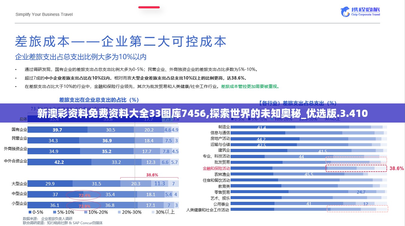 新澳彩资料免费资料大全33图库7456,探索世界的未知奥秘_优选版.3.410