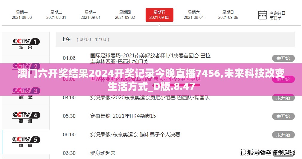 澳门六开奖结果2024开奖记录今晚直播7456,未来科技改变生活方式_D版.8.47