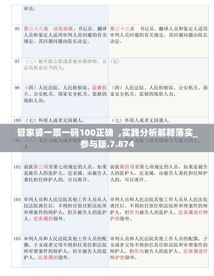 管家婆一票一码100正确  ,实践分析解释落实_参与版.7.874