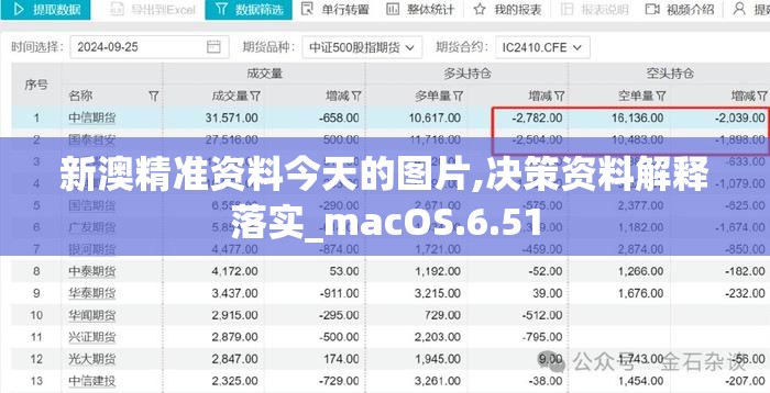 新澳精准资料今天的图片,决策资料解释落实_macOS.6.51