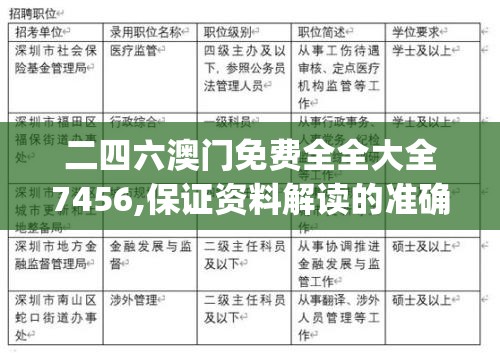 二四六澳门免费全全大全7456,保证资料解读的准确性与实用性_游戏版GM.4.186