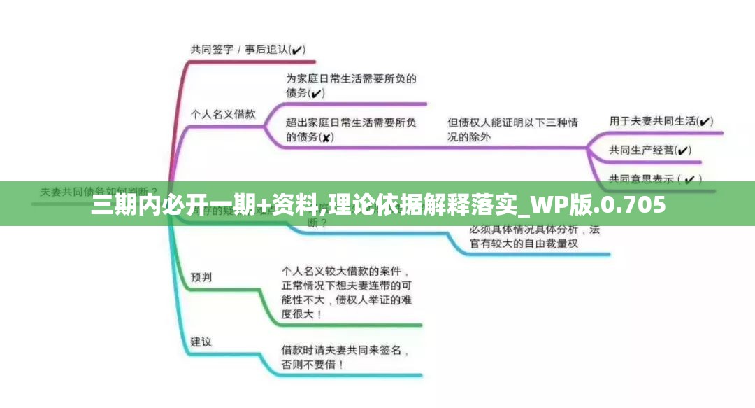 三期内必开一期+资料,理论依据解释落实_WP版.0.705