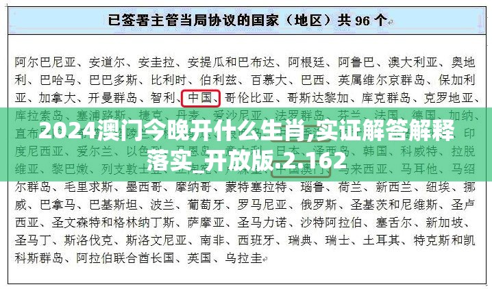 2024澳门今晚开什么生肖,实证解答解释落实_开放版.2.162