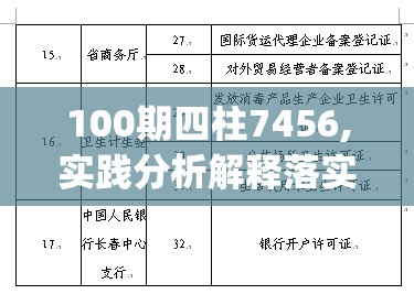 100期四柱7456,实践分析解释落实_激发款.9.615