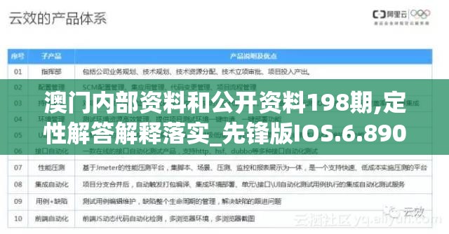 王中王100%期期准澳门|探寻历史背后的秘密与故事_便利版.8.344