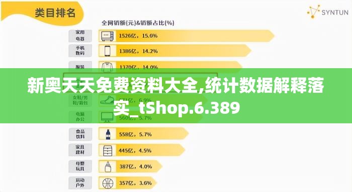 新奥天天免费资料大全,统计数据解释落实_tShop.6.389