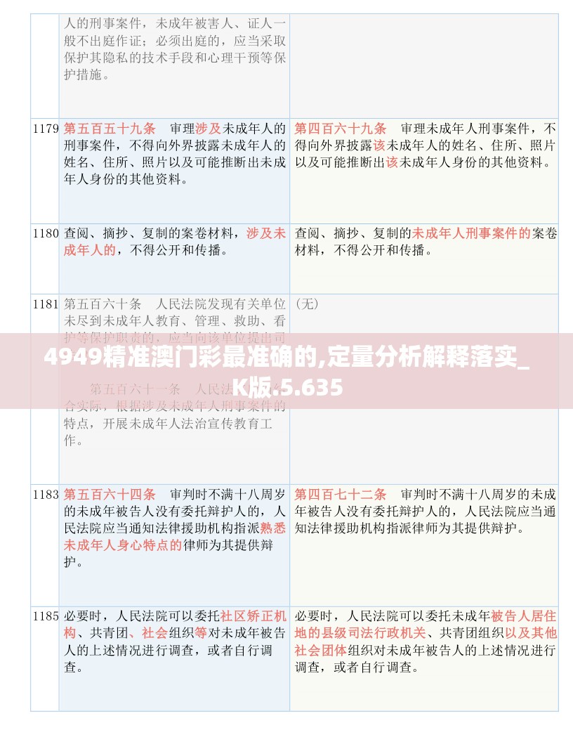 获取新澳天天彩免费资料，为您揭秘最新资讯和赢钱技巧!