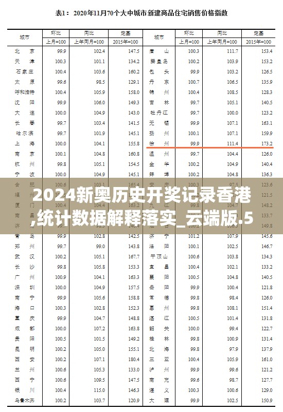 2024新奥历史开奖记录香港,统计数据解释落实_云端版.5.622