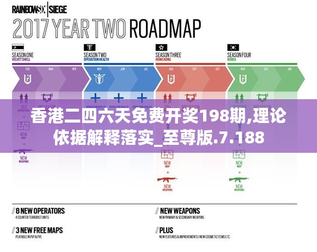 香港二四六天免费开奖198期,理论依据解释落实_至尊版.7.188