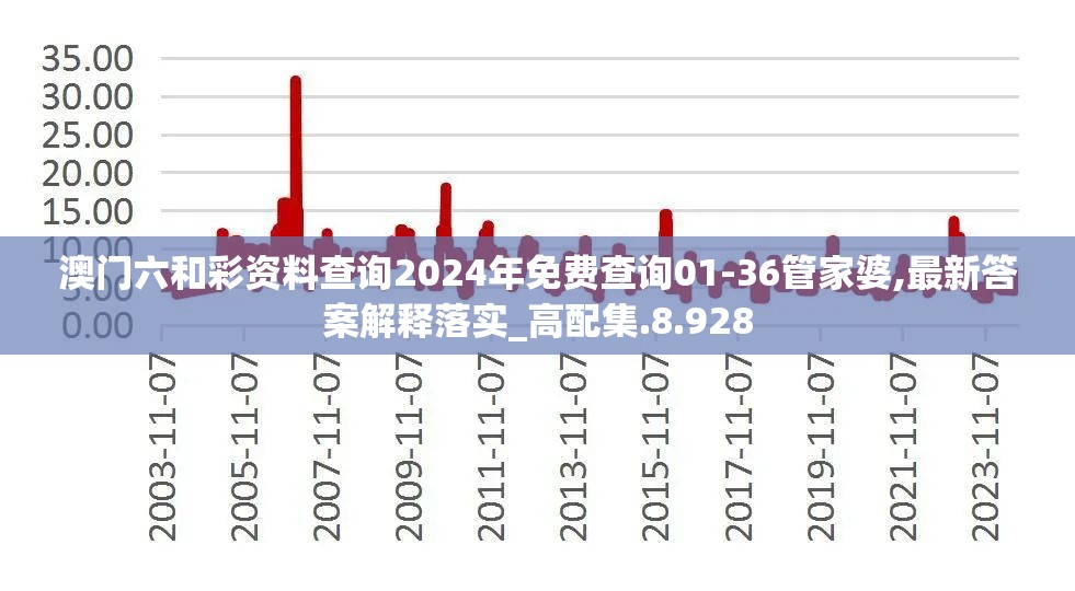 探讨腾讯公司产品线：《元气众生录》是否真的属于其旗下游戏业务？