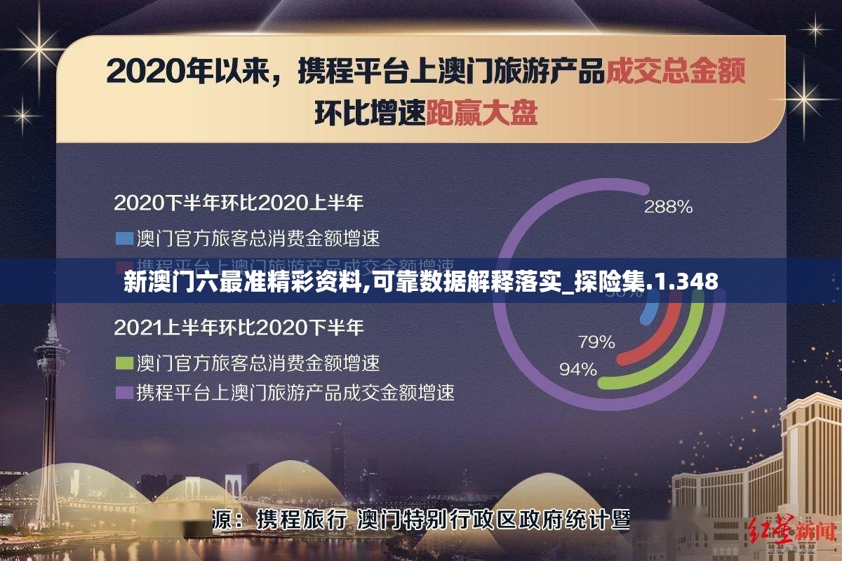 新澳门六最准精彩资料,可靠数据解释落实_探险集.1.348