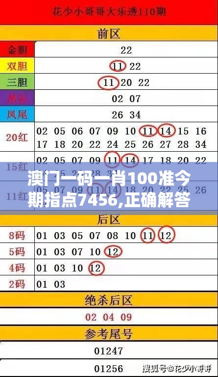 22324濠江论坛历史记录查询|实践经验解释落实_Sims.1.534