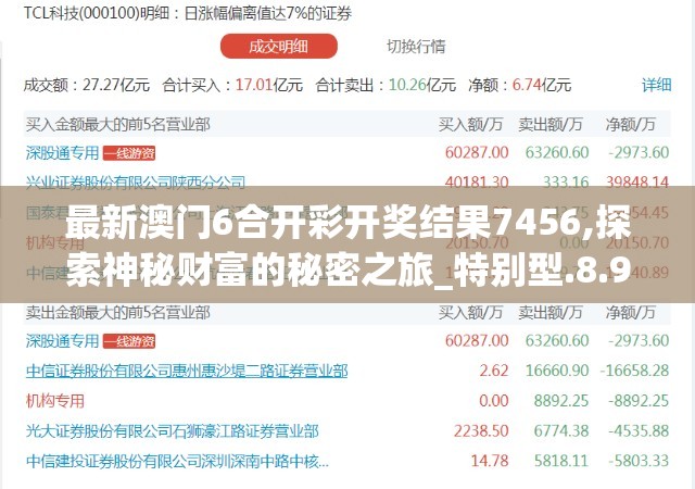 2024新澳天天彩免费资料198期：最新独家预测，赢取高额奖金不容错过！