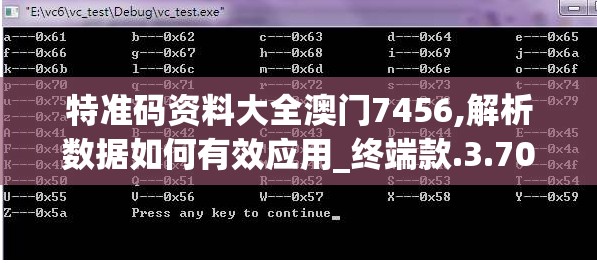 特准码资料大全澳门7456,解析数据如何有效应用_终端款.3.705