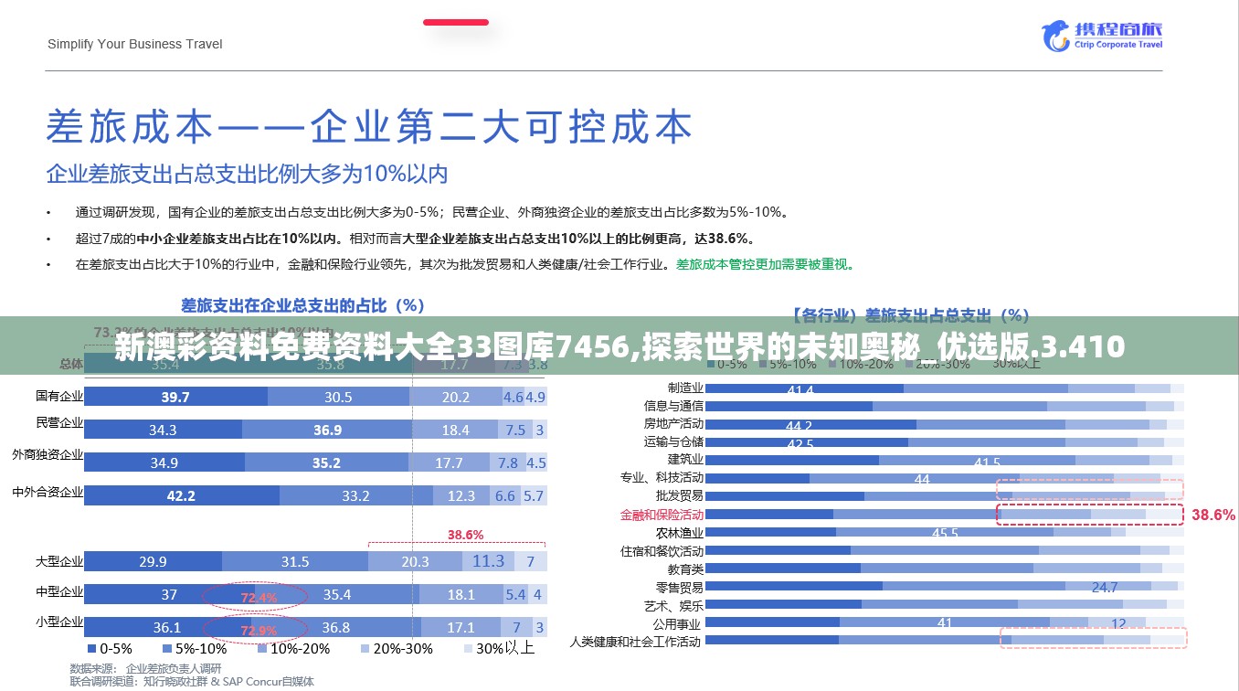 新澳彩资料免费资料大全33图库7456,探索世界的未知奥秘_优选版.3.410