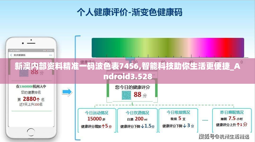 新澳内部资料精准一码波色表7456,智能科技助你生活更便捷_Android3.528