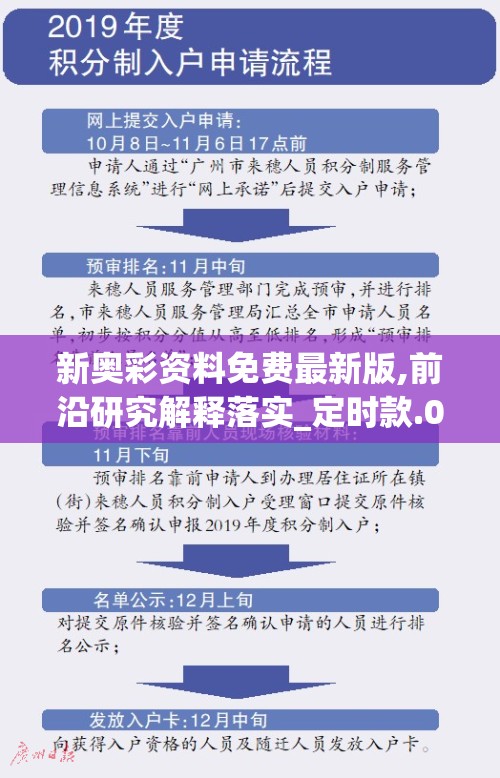 新奥彩资料免费最新版,前沿研究解释落实_定时款.0.470