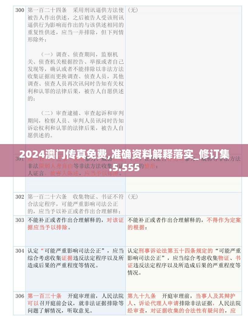 2024澳门传真免费,准确资料解释落实_修订集.5.555