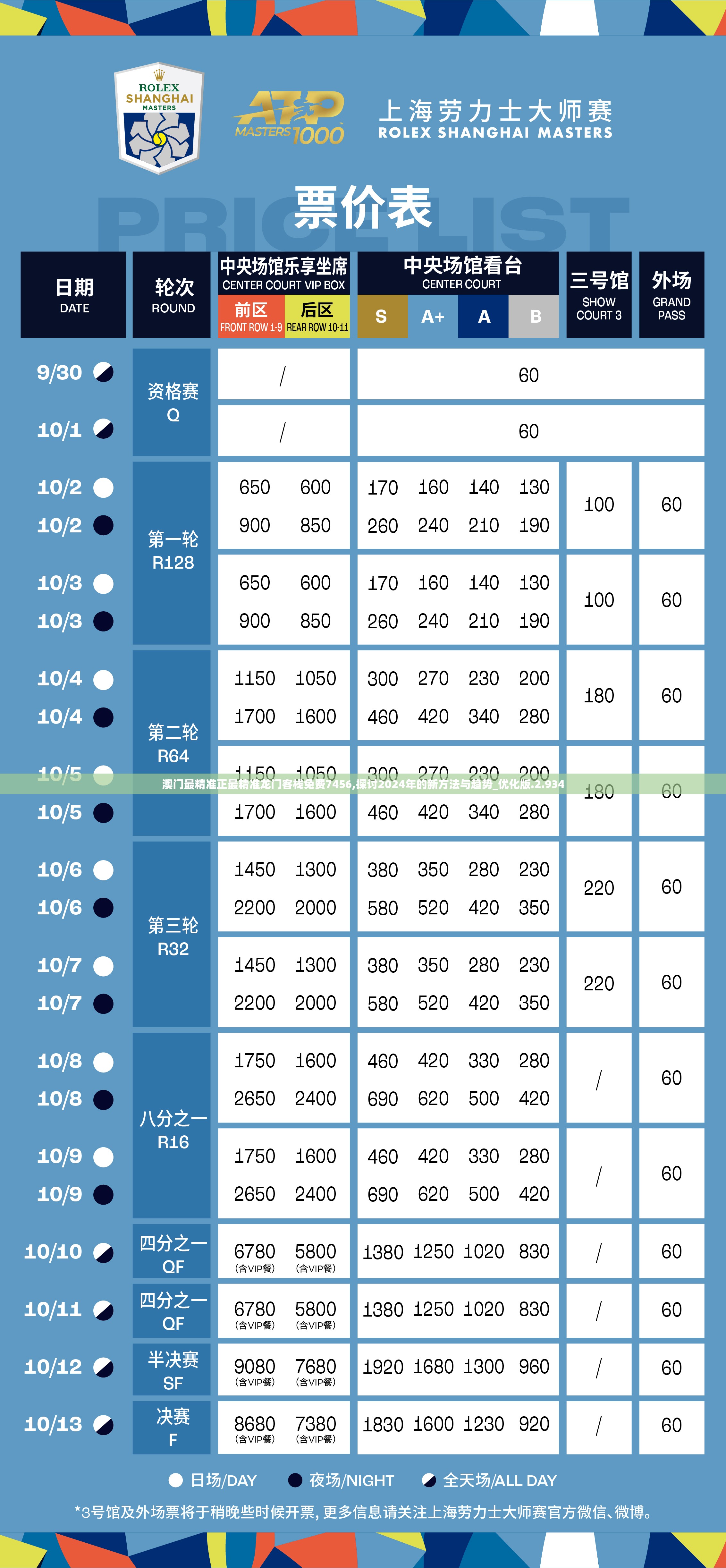 澳门最精准正最精准龙门客栈免费7456,探讨2024年的新方法与趋势_优化版.2.934