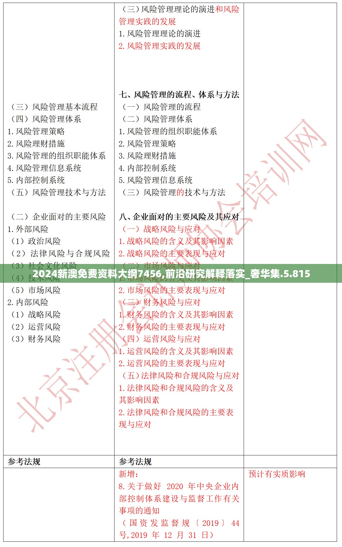 (约战精灵再临折纸日常)约战精灵再临折纸约会攻略：如何迎接心仪对象的挑战