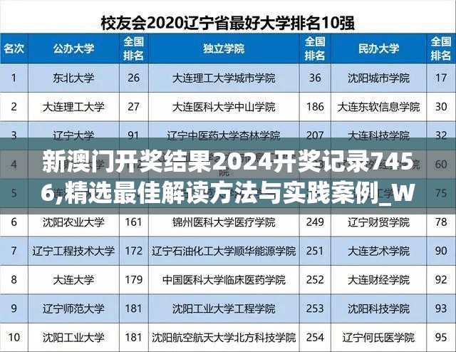 新澳门开奖结果2024开奖记录7456,精选最佳解读方法与实践案例_W.4.993