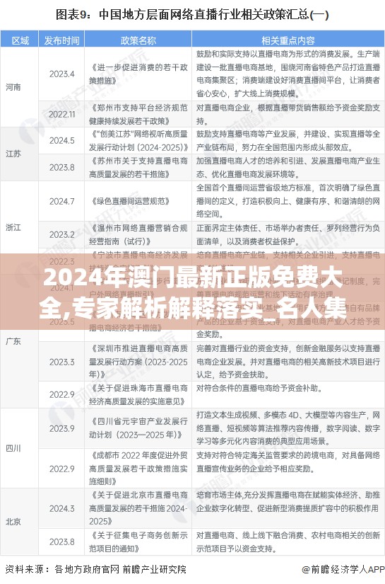 2024年澳门最新正版免费大全,专家解析解释落实_名人集.1.927