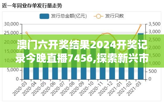 澳门六开奖结果2024开奖记录今晚直播7456,探索新兴市场投资趋势_先锋版IOS.6.890