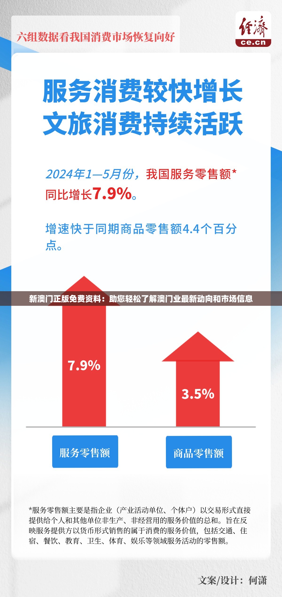 新澳门正版免费资料：助您轻松了解澳门业最新动向和市场信息