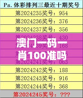 澳门一码一肖100准吗198期：专家分析带您了解真相，世界的秘密揭示